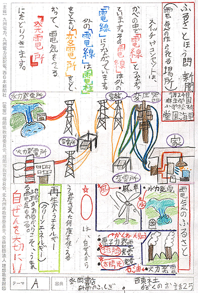小学校3〜4年生の部