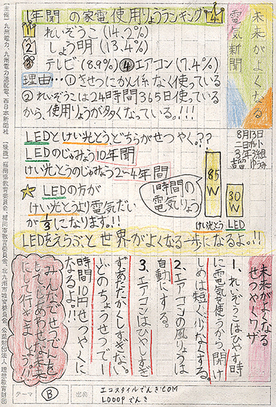 小学校3〜4年生の部