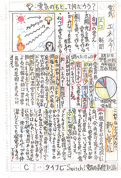 小学校3〜4年生の部