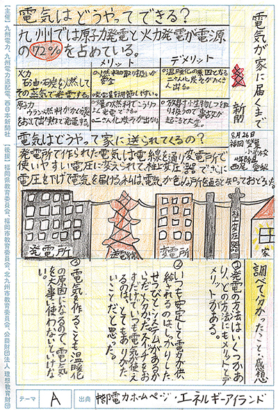 小学校3〜4年生の部