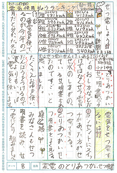 小学校3〜4年生の部