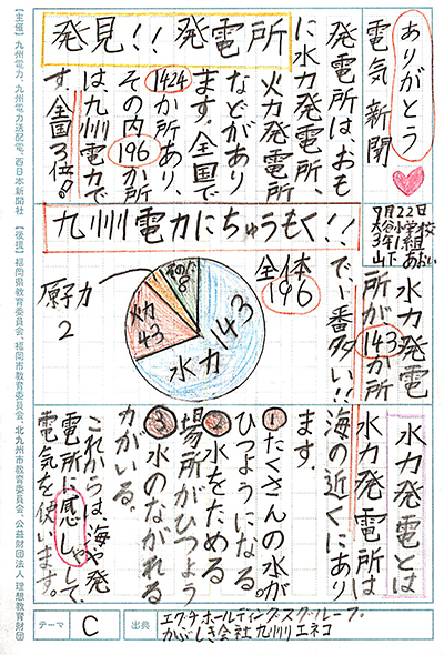 小学校3〜4年生の部