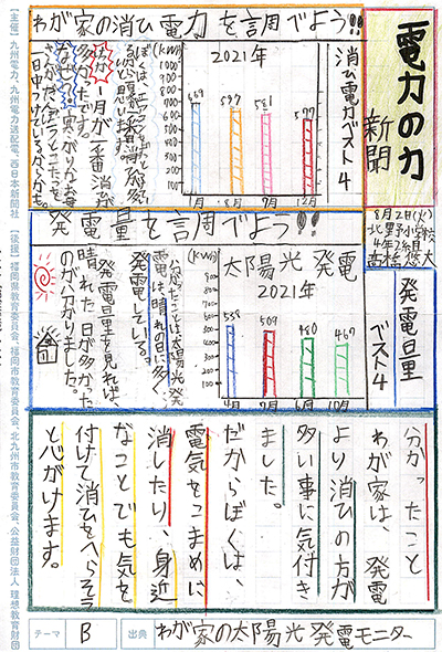 小学校3〜4年生の部