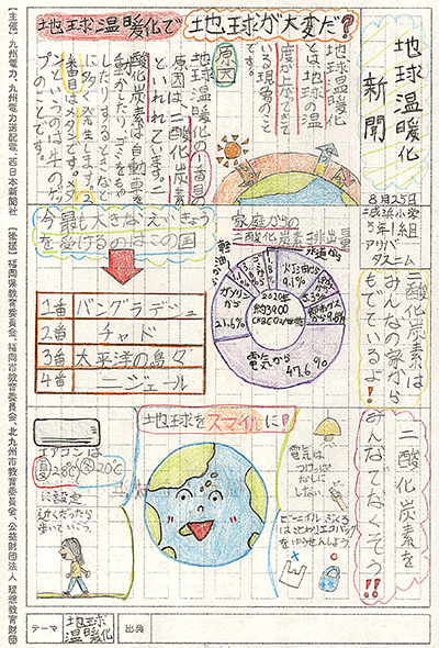 小学校5〜6年生の部