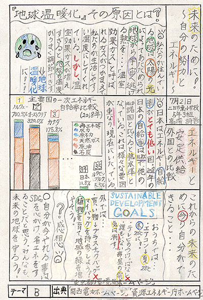 小学校5〜6年生の部