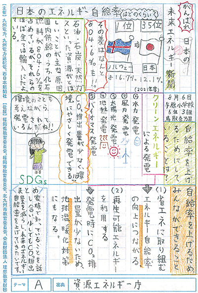 小学校5〜6年生の部