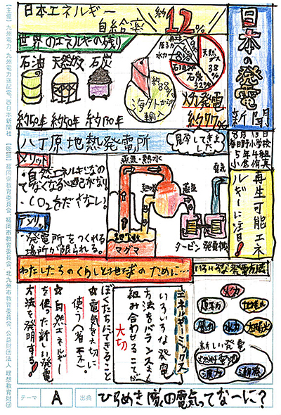小学校5〜6年生の部