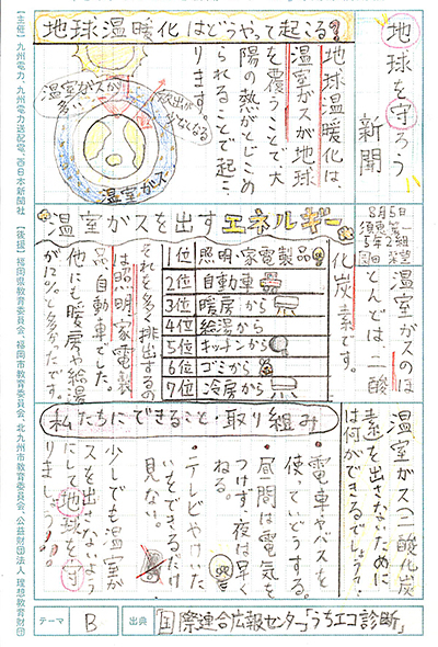小学校5〜6年生の部