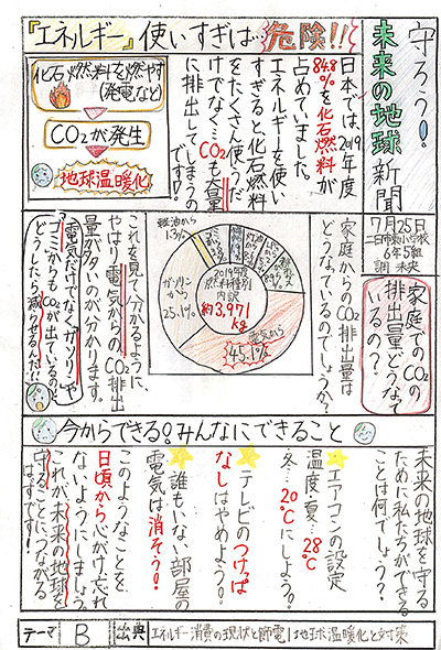 小学校5〜6年生の部