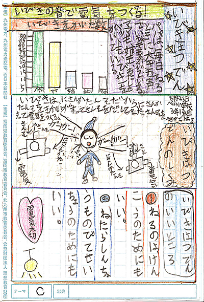 アイデア賞