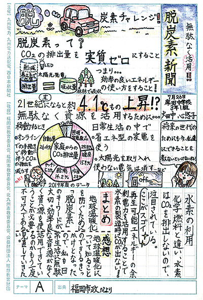 中学生の部