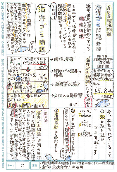 中学生の部