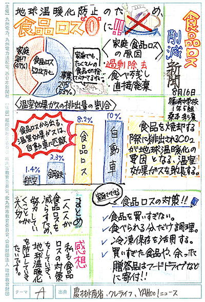 中学生の部