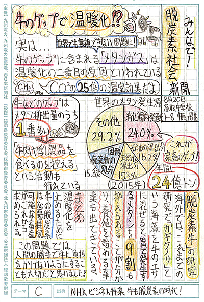 中学生の部