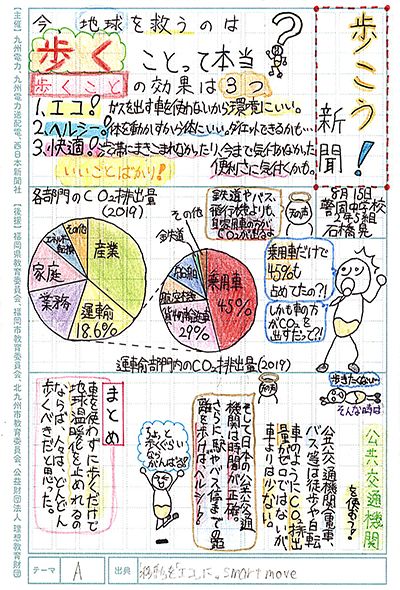 中学生の部