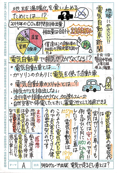 中学生の部
