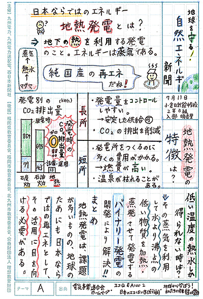 中学生の部