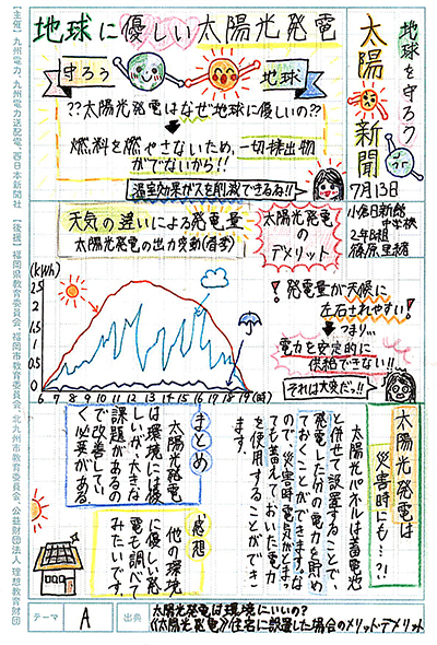 中学生の部
