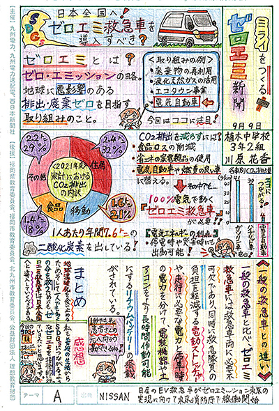 中学生の部
