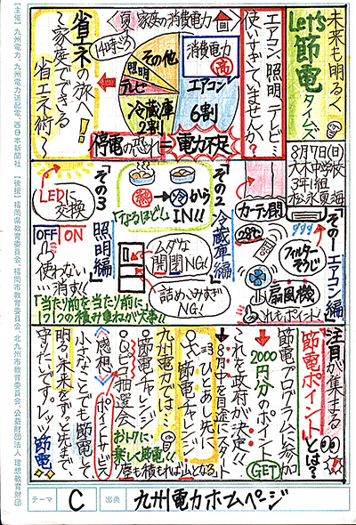 中学生の部