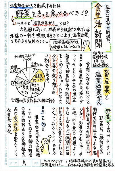 中学生の部