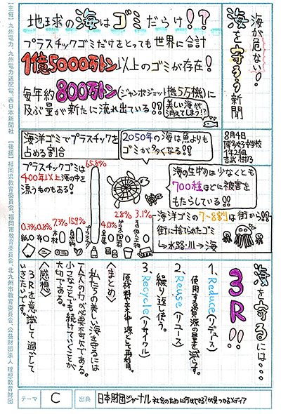 中学生の部