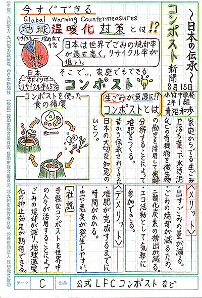 中学生の部