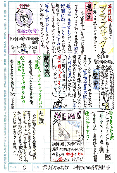 中学生の部