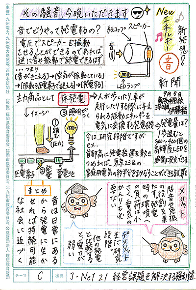 中学生の部