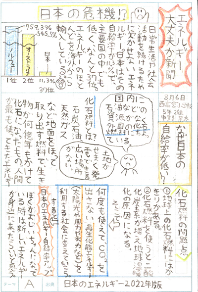 福岡市立西高宮小学校5年 中野 景太さん