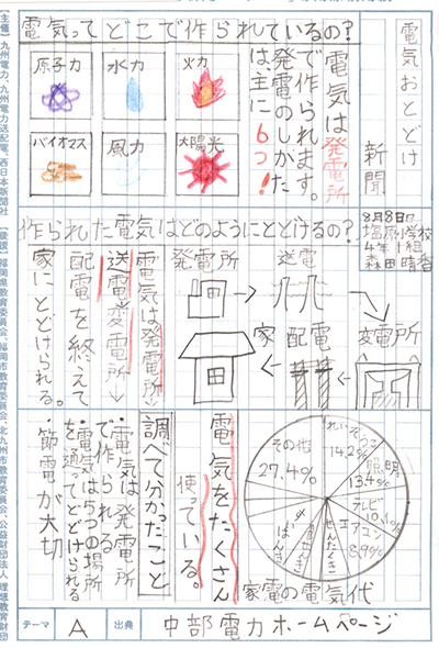 福岡市立塩原小学校4年 森田 晴香さん