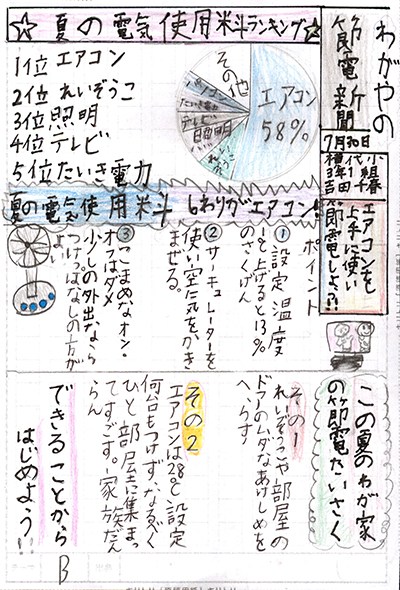 北九州市立横代小学校3年 吉田 千春さん