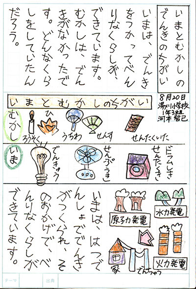 北九州市立湯川小学校1年 河本 智己さん