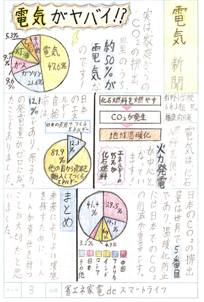 北九州市立引野小学校6年 権藤 向日葵さん