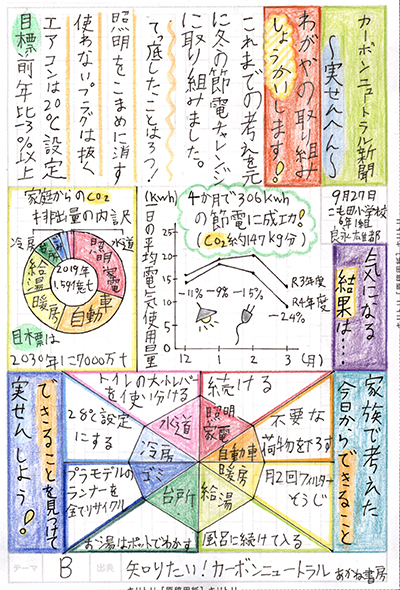 飯塚市立菰田小学校6年 良永 雄都さん