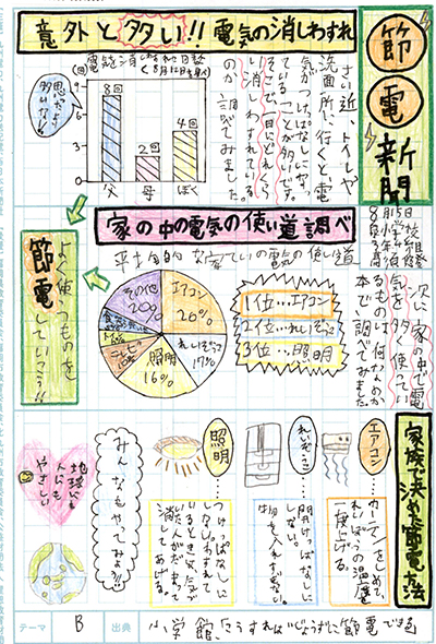 行橋市立泉小学校3年 髙須 悠登さん