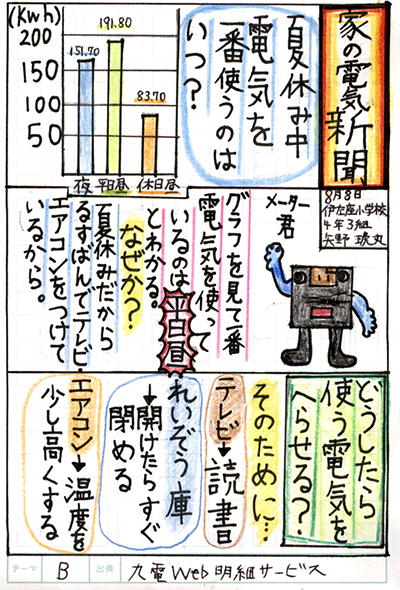 水巻町立伊左座小学校4年 矢野 琥丸さん