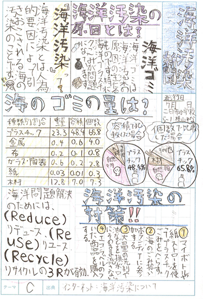 筑紫野市立二日市小学校5年 横山 ゆなさん