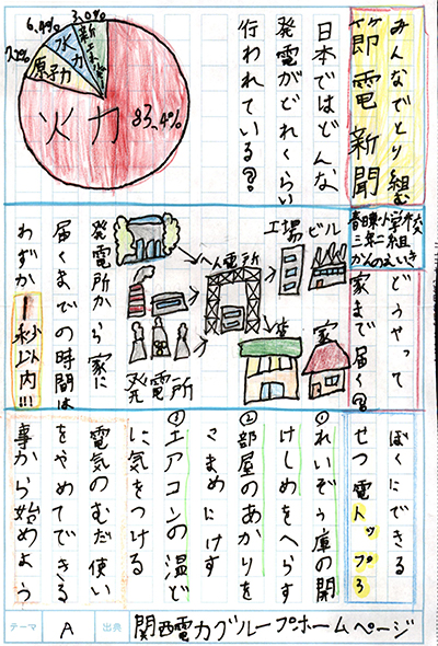 春日市立春日東小学校3年 神野 瑛希さん