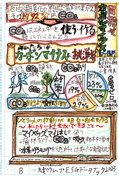 春日市立春日野小学校6年 小倉 侑真さん