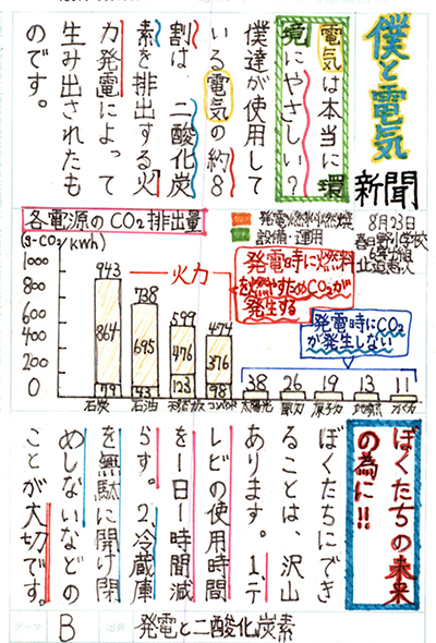 春日市立春日野小学校6年 北迫 恵人さん
