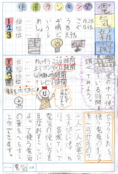 苅田町立与原小学校3年 松岡 心渚さん