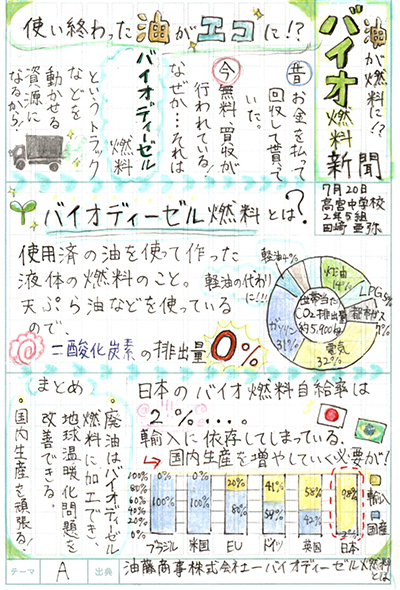 福岡市立高宮中学校2年 田﨑 亜弥さん