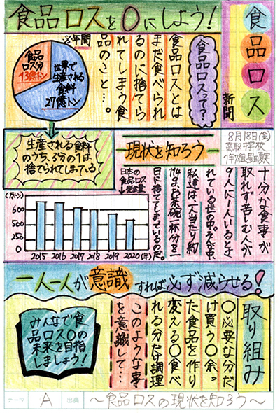 福岡市立高取中学校1年 豊田 夏実さん