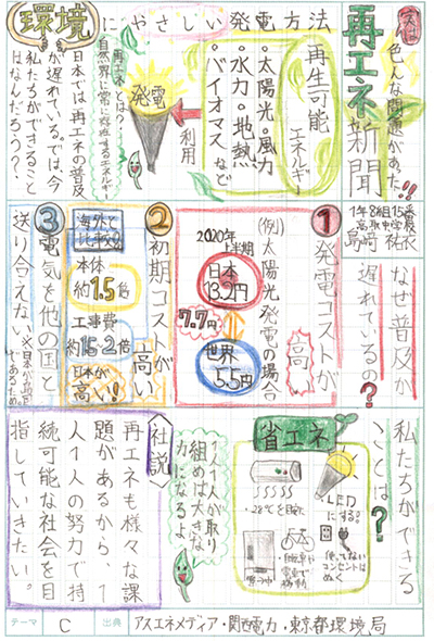 福岡市立高取中学校1年 島﨑 祐衣さん