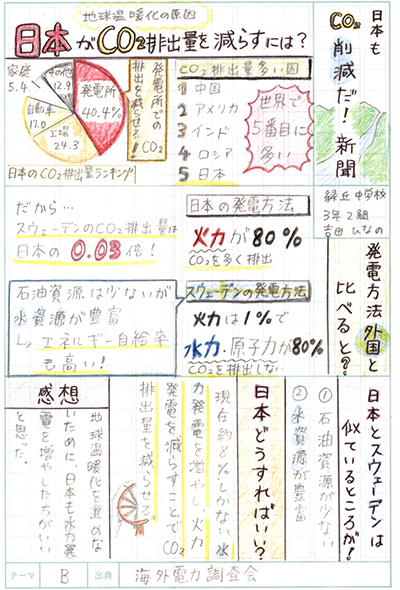 北九州市立緑丘中学校3年 吉田 ひなのさん