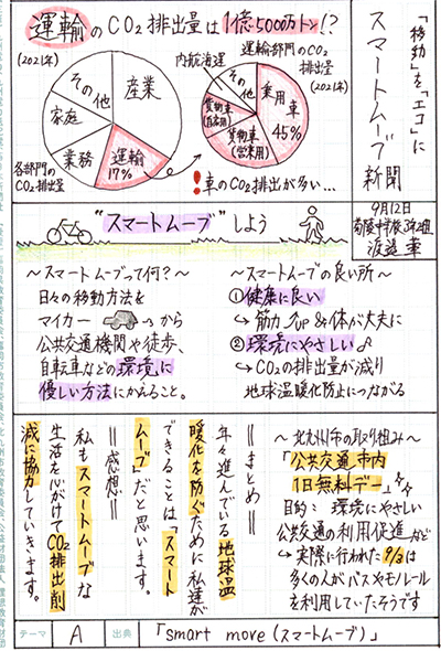 北九州市立菊陵中学校3年 渡邉 華さん
