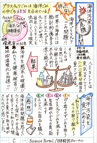 福岡県立宗像中学校1年 香月 結衣さん