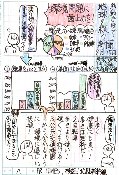 福岡県立宗像中学校1年 大道寺 夕海さん