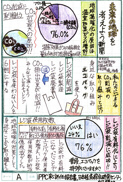 九州国際大学付属中学校2年 境 柚香さん